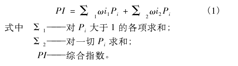 溫泉廢水資源綜合利用研究進展-地熱溫泉開發利用-地大熱能
